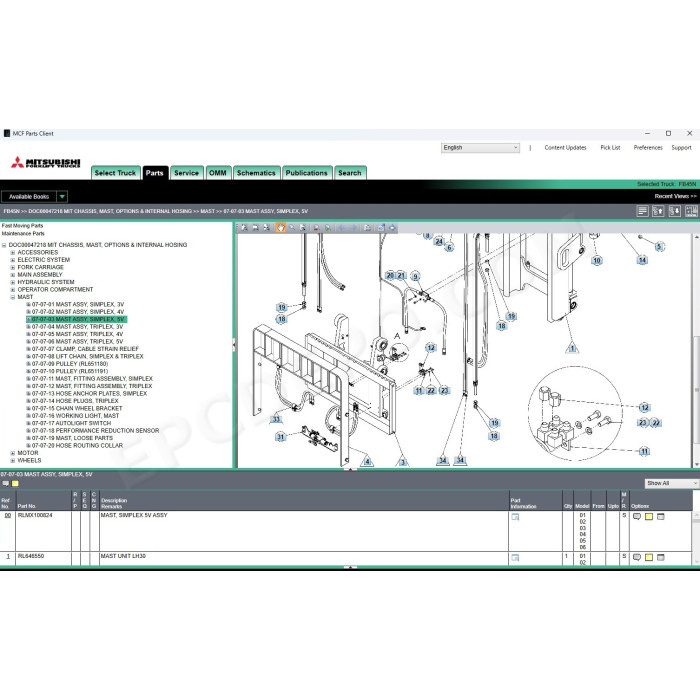 Mitsubishi Forklift MCFA EPC spare parts catalog + service & repair 2025