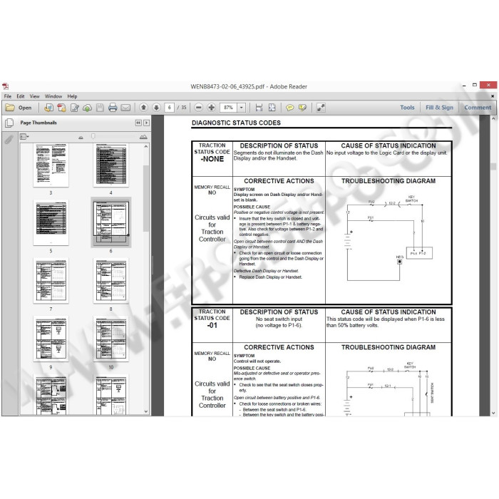 Mitsubishi Forklift MCFE EPC spare parts catalog + service & repair 2025