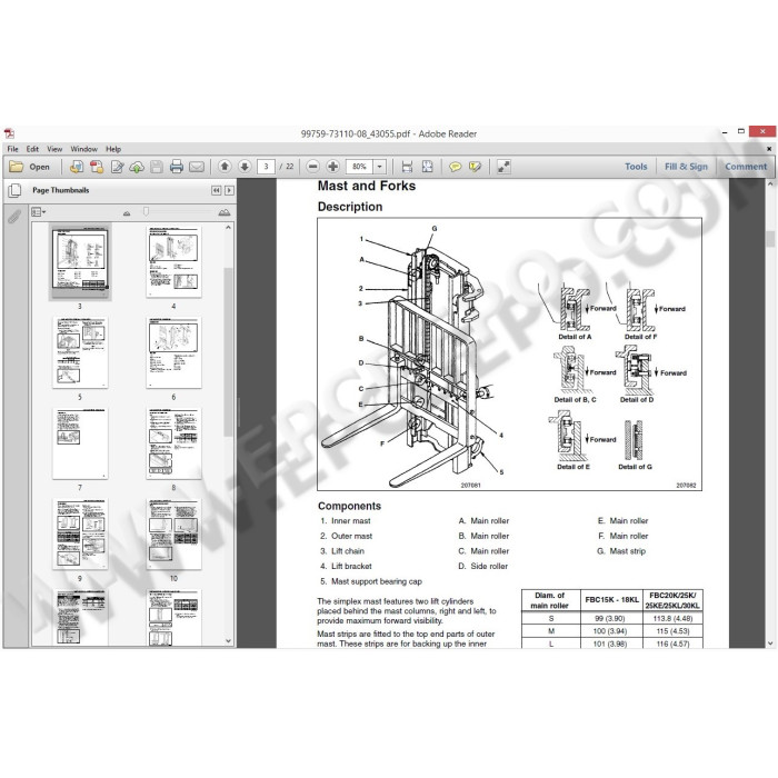 Mitsubishi Forklift MCFE EPC spare parts catalog + service & repair 2025