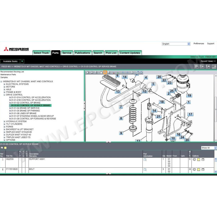 Mitsubishi Forklift MCFS EPC spare parts catalog + service & repair 2025