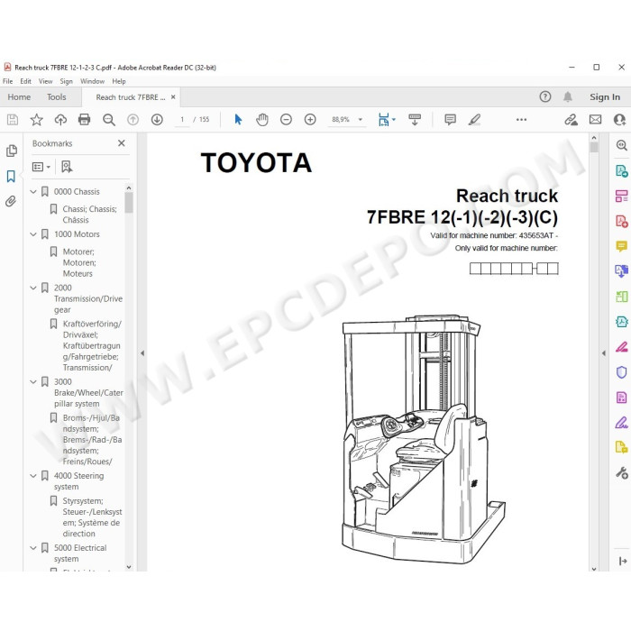 Toyota Reach Truck 7FBRE 12-14-16-20-25 spare parts manual