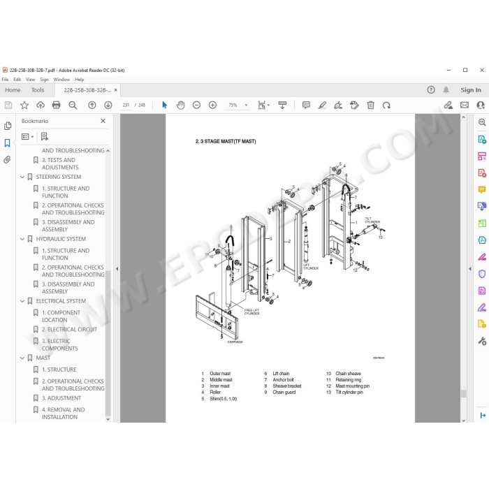 Hyundai Forklift 22B-7 25B-7 30B-7 32B-7 service & repair manual