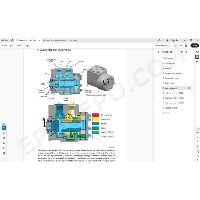 Hyundai Forklift 100D-9 service & repair manual