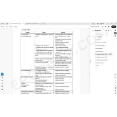 Hyundai Forklift 100D-9 service & repair manual