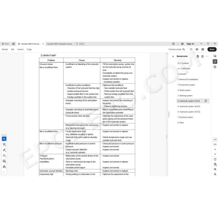 Hyundai Forklift 100D-9 service & repair manual