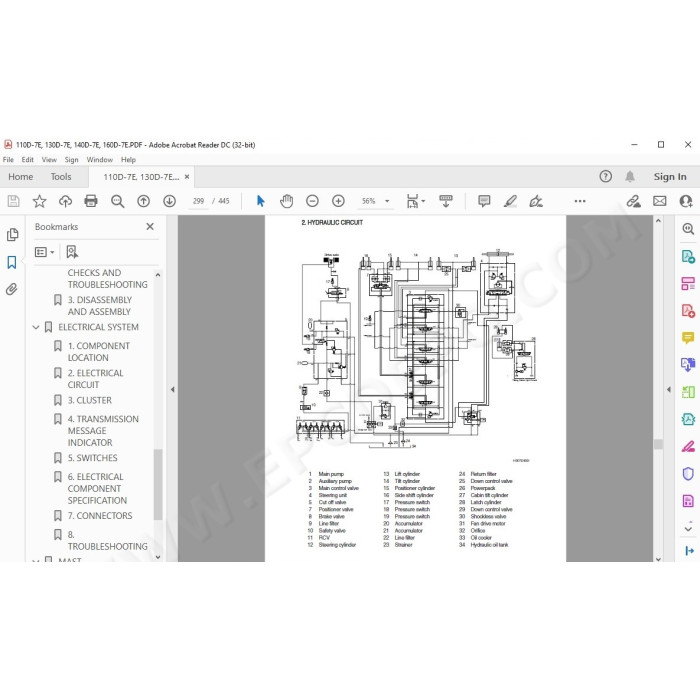 Hyundai Forklift 110D-7E 130D-7E 140D-7E 160D-7E service & repair manual