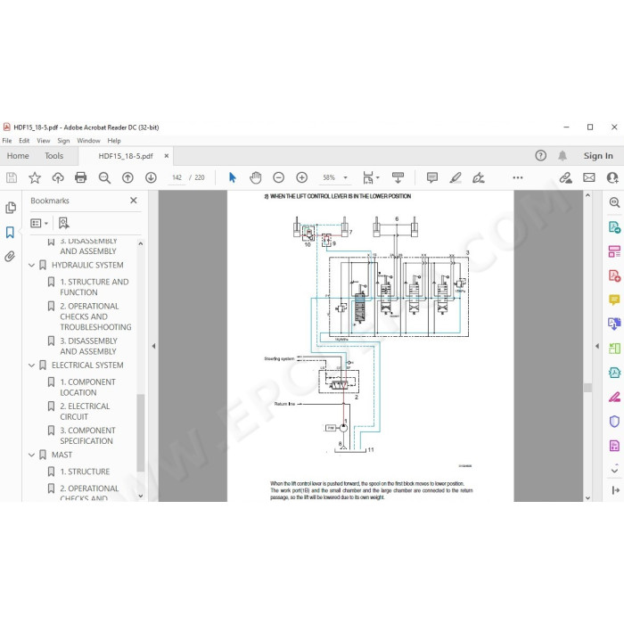 Hyundai Forklift HDF15-5 HDF18-5 service & repair manual