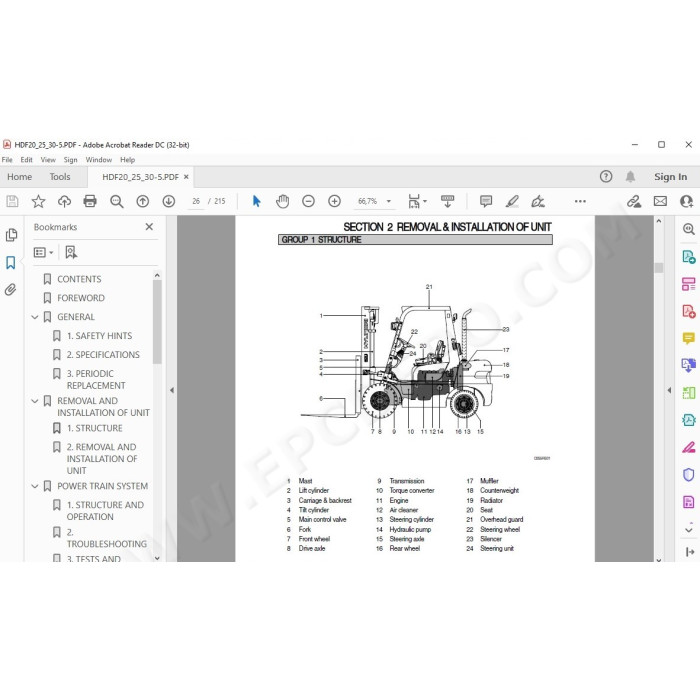 Hyundai Forklift HDF20-5 HDF25-5 HDF30-5 service & repair manual
