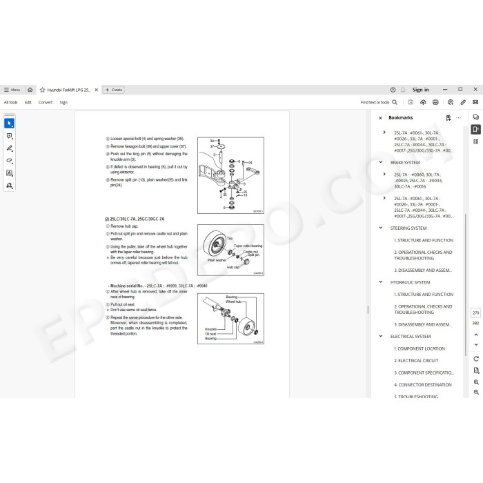 Hyundai Forklift 25L-7A 30L-7A 33L-7A 25G-7A 30G-7A 33G-7A 25LC-7A 30LC-7A service manual