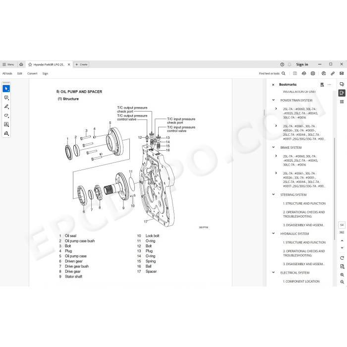 Hyundai Forklift 25L-7A 30L-7A 33L-7A 25G-7A 30G-7A 33G-7A 25LC-7A 30LC-7A service manual