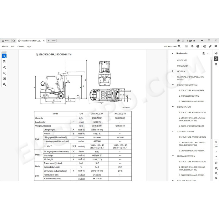 Hyundai Forklift 25L-7M 30L-7M 33L-7M 25G-7M 30G-7M 33G-7M service manual