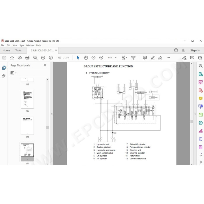 Hyundai Forklift 25LE-7 30LE-7 35LE-7 service & repair manual