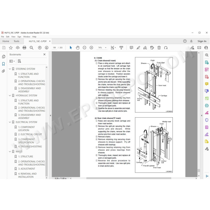 Hyundai Forklift HLF 15C-3 18C-3 service & repair manual