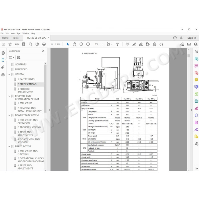 Hyundai Forklift HLF20-5 HLF25-5 HLF30-5 service & repair manual