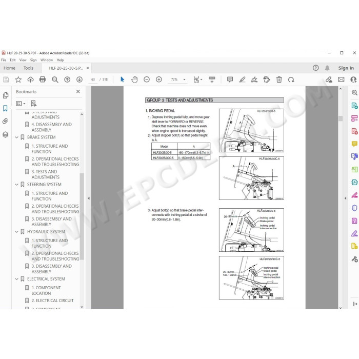 Hyundai Forklift HLF20-5 HLF25-5 HLF30-5 service & repair manual