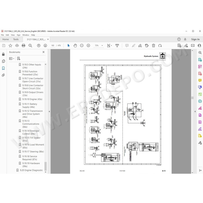 JLG Telehandler 832 service manual