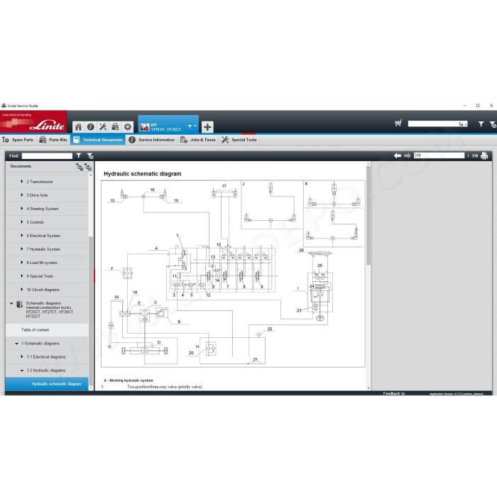 Linde Service Guide LSG 2025 EPC parts catalog + service