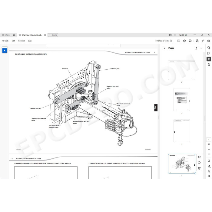 Manitou Cylinder Handler 4T-CH4 CH-10 service manual