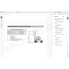 Manitou Forklift MI 60H 70H Serie 1 E2 service manual