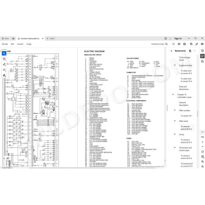 Manitou MLA 628 service & repair manual