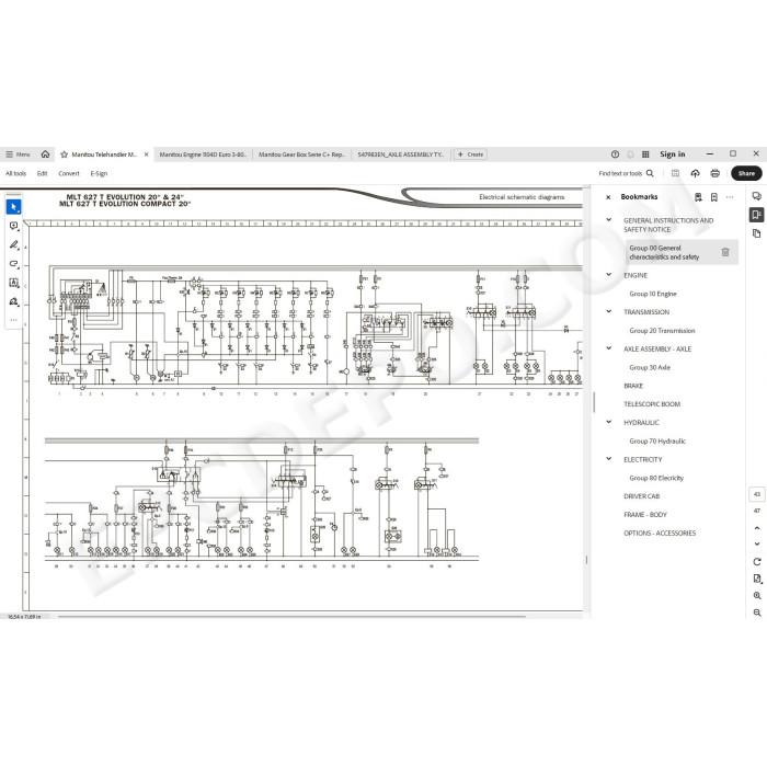 Manitou MLT 627 Turbo Evolution Serie C E3 service manual