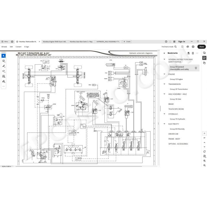 Manitou MLT 627 Turbo Evolution Serie C E3 service manual