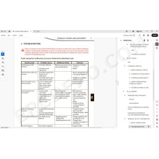 Manitou MLT MLT-X 845 120 120H 120M E3 ST3A S4 S5 S6 service manual