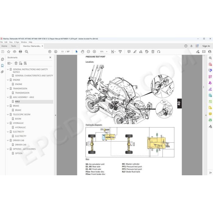 Manitou MT 1435 1440 1840 100P ST3B S1 S2 service manual