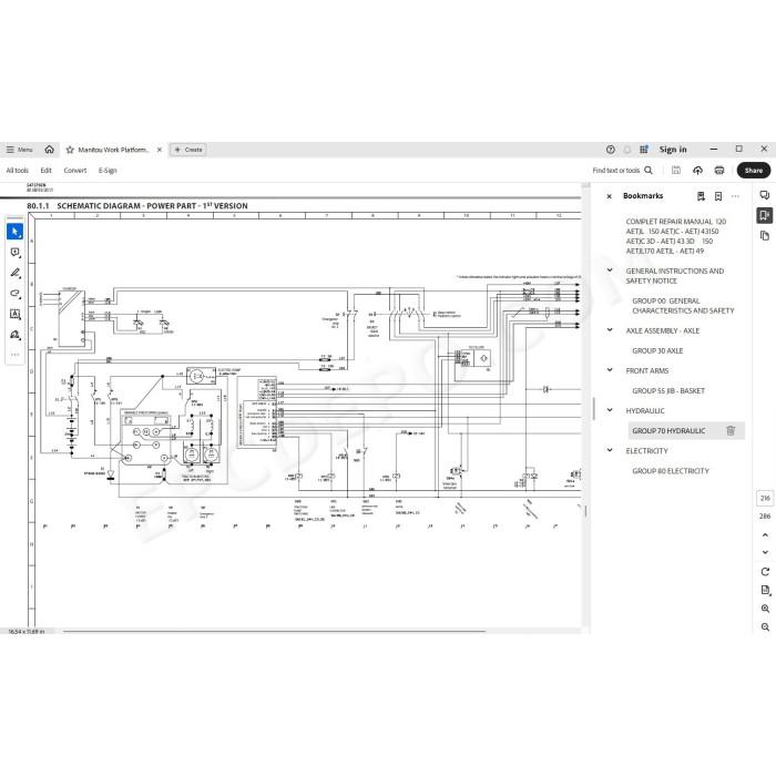 Manitou Platform 120 150 170 AETJL AETJC AETJ service manual