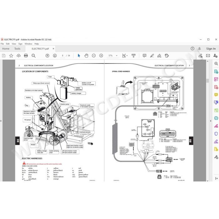 Manitou Platform 80 VJR 100 VJR Evolution VJR 26 S1 service manual