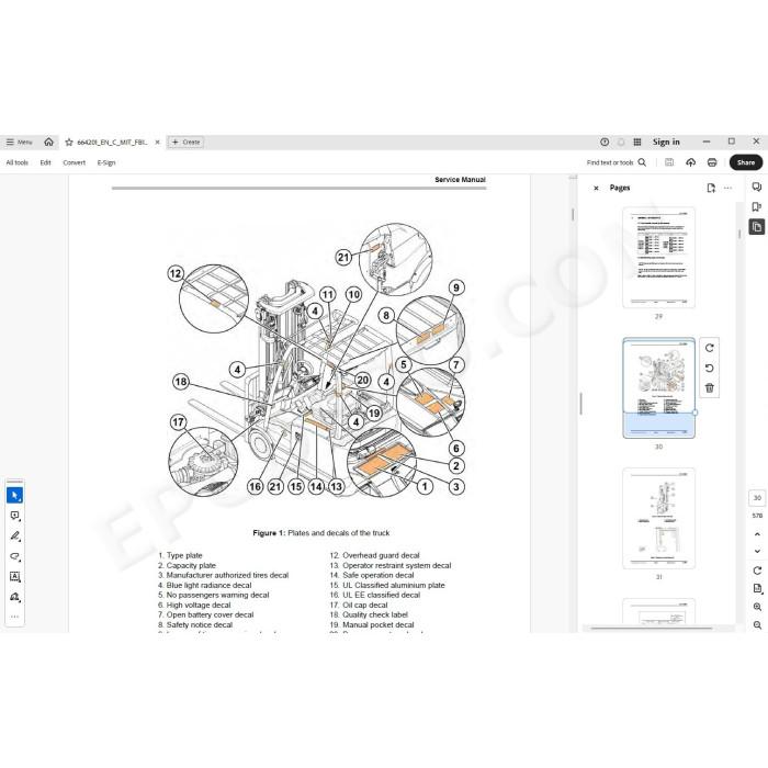 Mitsubishi Forklift FB14N2T, FB16(C)N2(T), FB18(C)N2(T), FB20N2(T) service manual