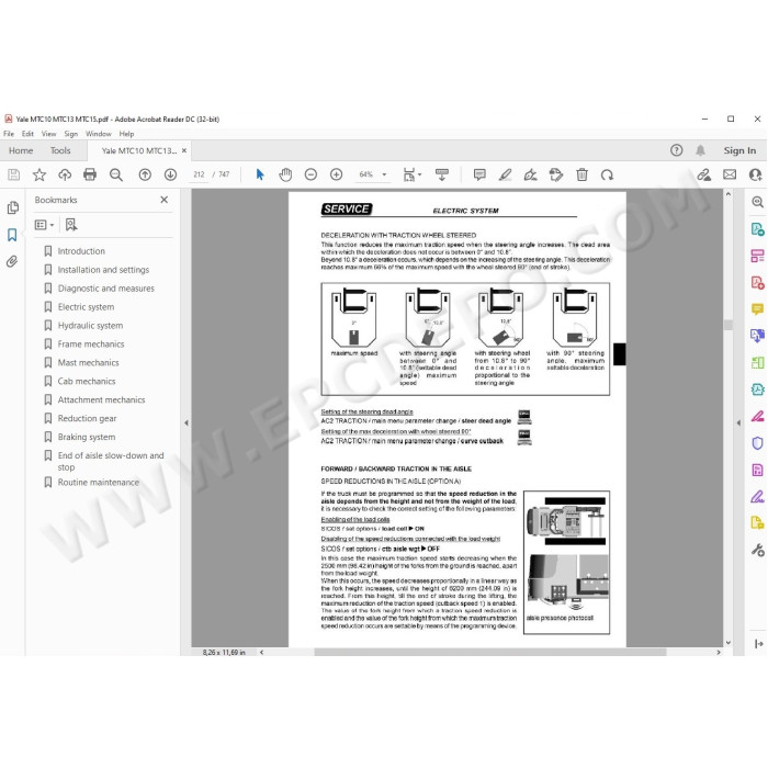 Yale Lift Truck MTC10 MTC13 MTC15 service & repair manual