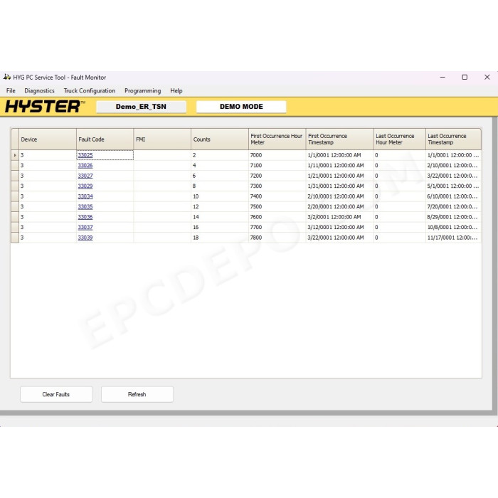 HYSTER PC SERVICE TOOL 2024 v5.3