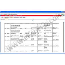 Renault Truck Impact 2020 EPC parts catalog + service