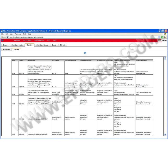 Renault Truck Impact 2020 EPC parts catalog + service