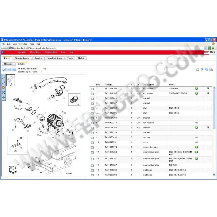 Renault Truck Impact 2020 EPC parts catalog + service
