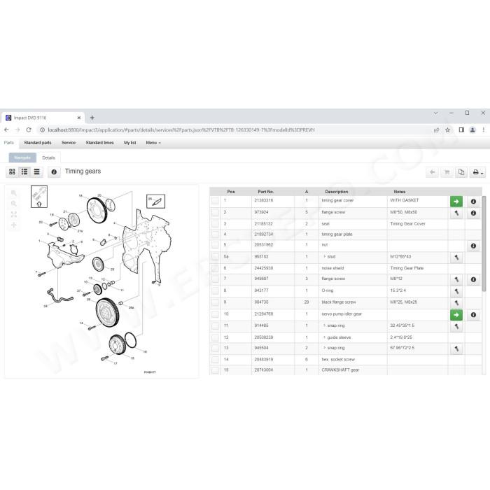 Volvo Impact Buses & Lorries EPC parts catalog + service 2021