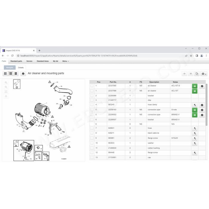 Volvo Impact Buses & Lorries EPC parts catalog + service 2024