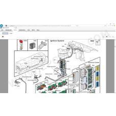 Volvo Impact Buses & Lorries EPC parts catalog + service 2024