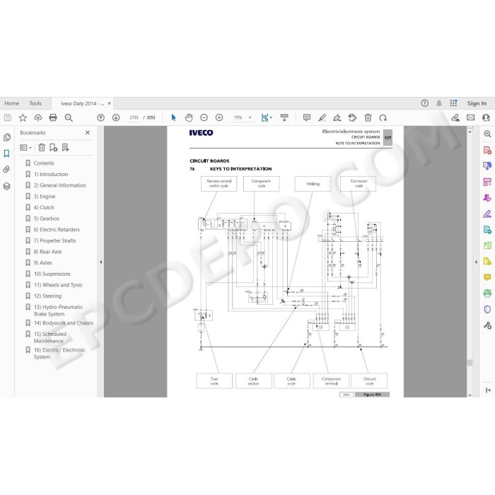 Iveco Daily 2014 - 2019 Euro 5 / 6 service manual