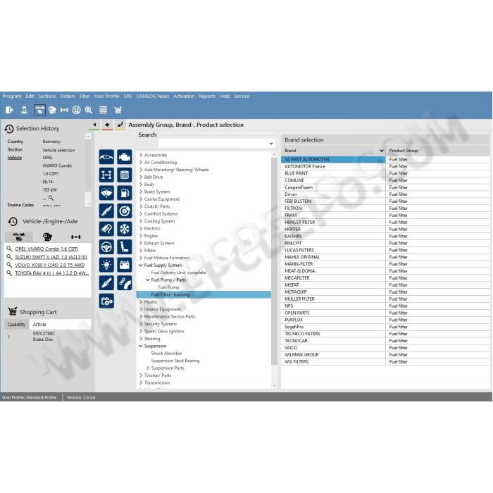 TECDOC DVD 1Q/2019