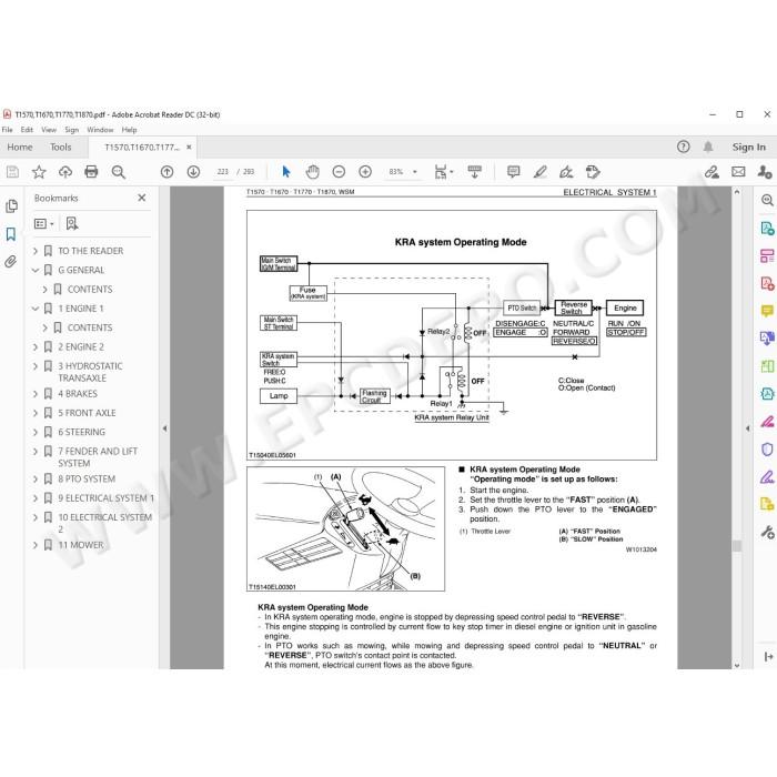 Kubota Tractor T1570 T1670 T1770 T1870 service manual