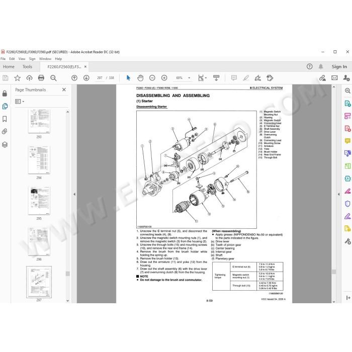 Kubota Mower F2260 F2560 F2560E F3060 F3560 service manual