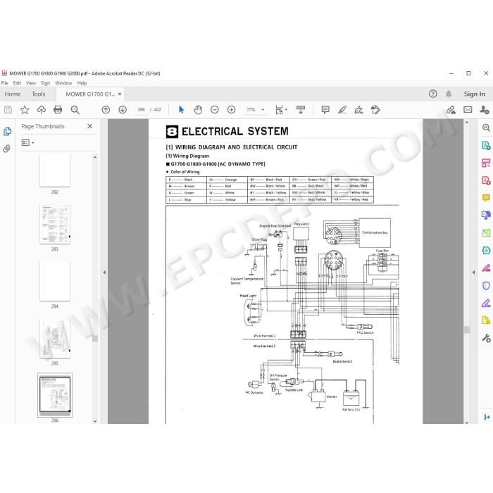 Kubota Mower G1700 G1800 G1900 G2000 service manual