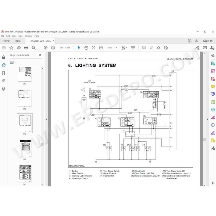 Kubota Tractor L39, Loader TL1000, Backhoe BT1000 service manual