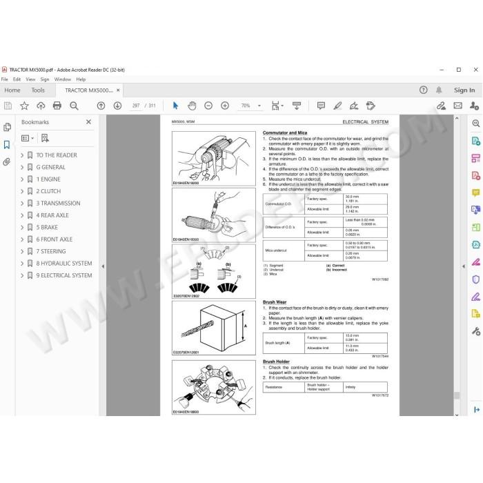 Kubota Tractor MX5000 workshop service manual