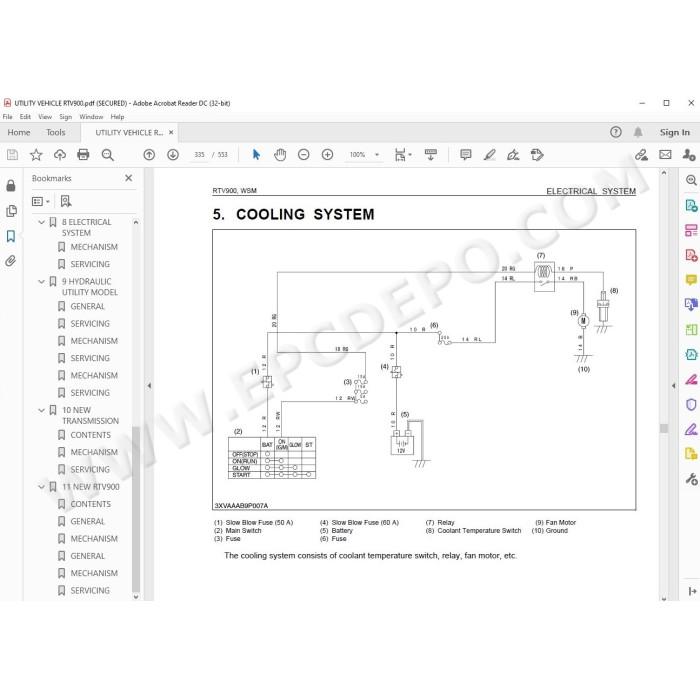 Kubota Utility Vehicle RTV900 workshop service manual