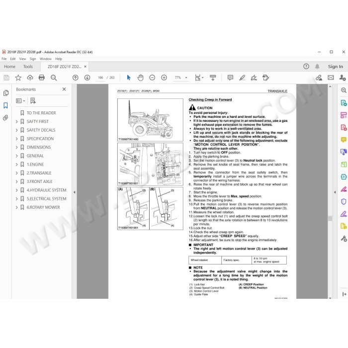 Kubota Mower ZD18 ZD18F ZD21 ZD21F ZD28 ZD28F workshop service manual
