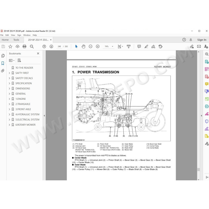 Kubota Mower ZD18 ZD18F ZD21 ZD21F ZD28 ZD28F workshop service manual