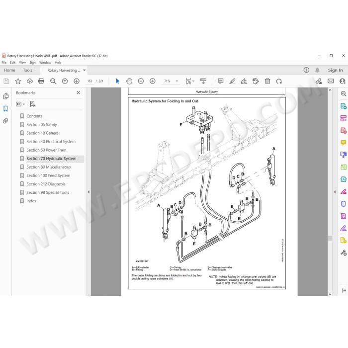 New Holland Rotary Harvesting Header 450FI service manual